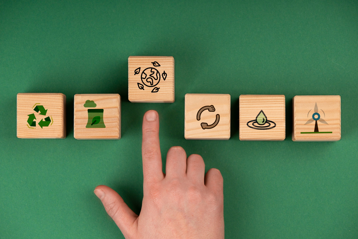 Sustainability in Business: Eco-friendly Practices and Social Responsibility